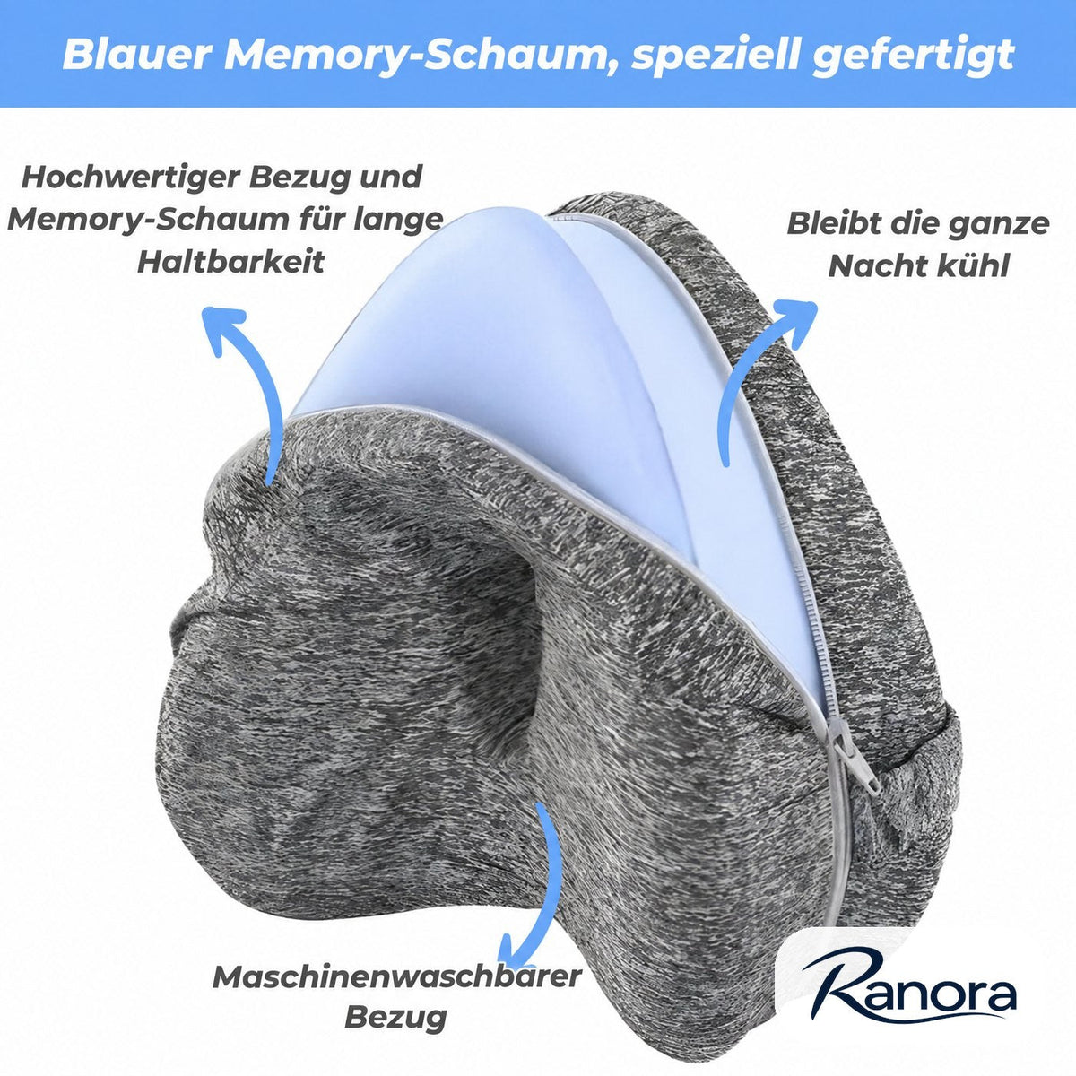 Ranora™ Ausrichtungs-Kissen