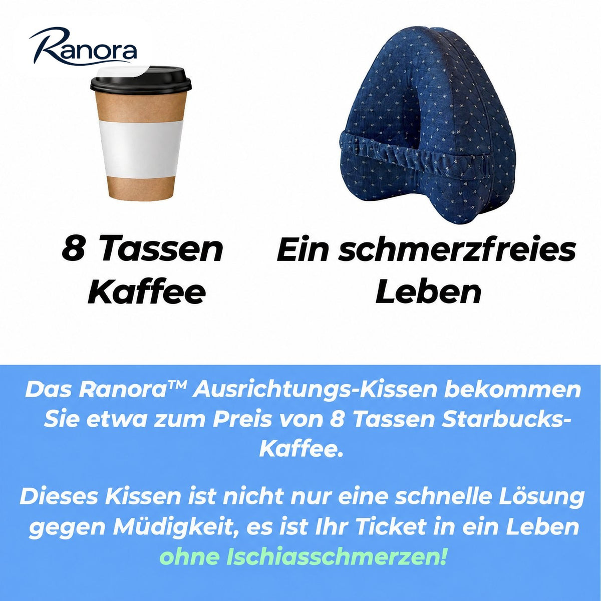Ranora™ Ausrichtungs-Kissen