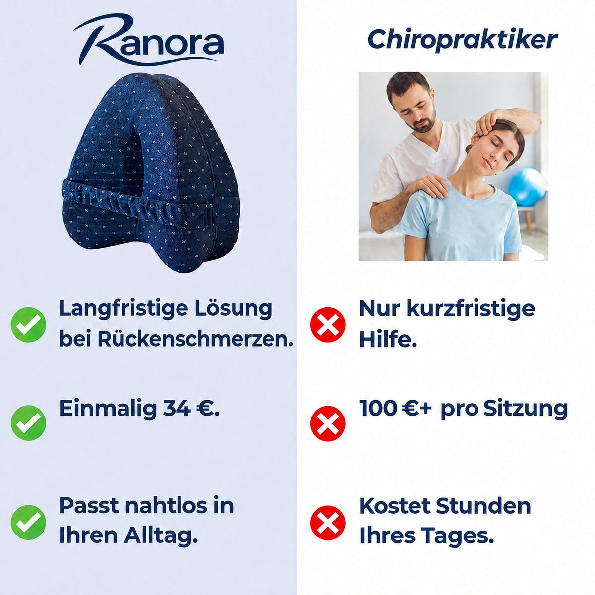 Ranora™ Ausrichtungs-Kissen