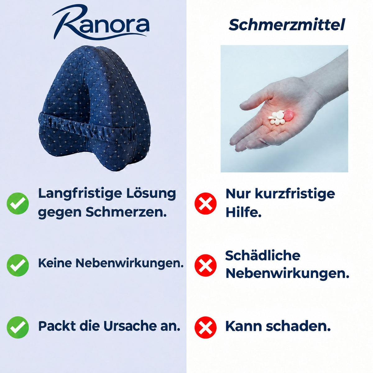 Ranora™ Ausrichtungs-Kissen